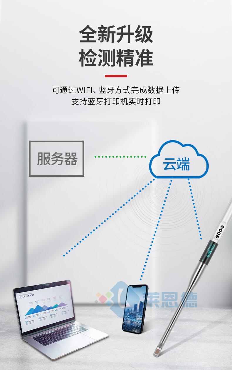 食用油品質(zhì)檢測(cè)儀