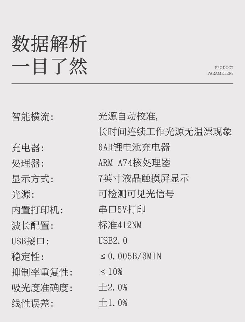 食品重金屬快速測定儀