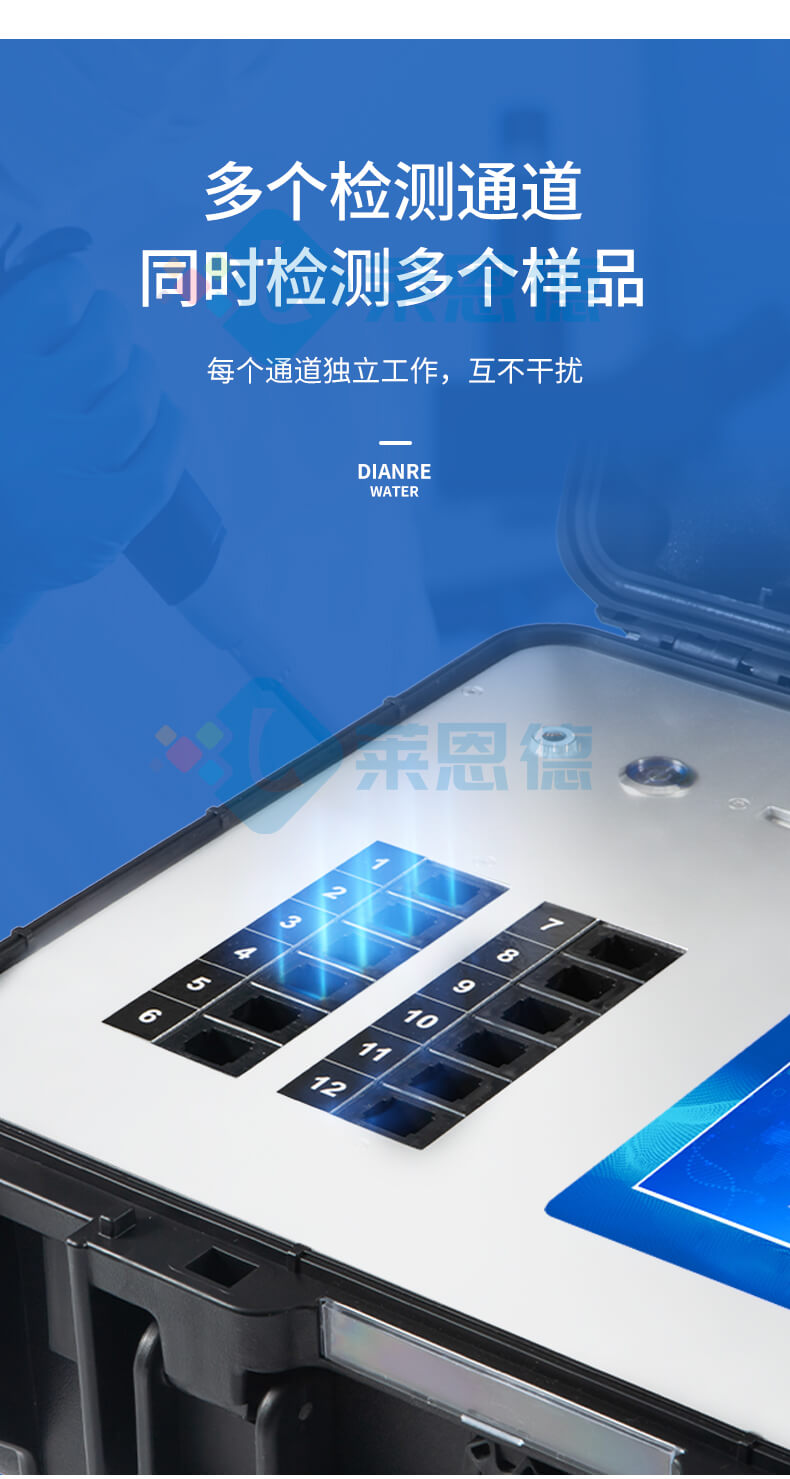 食品重金屬檢測儀