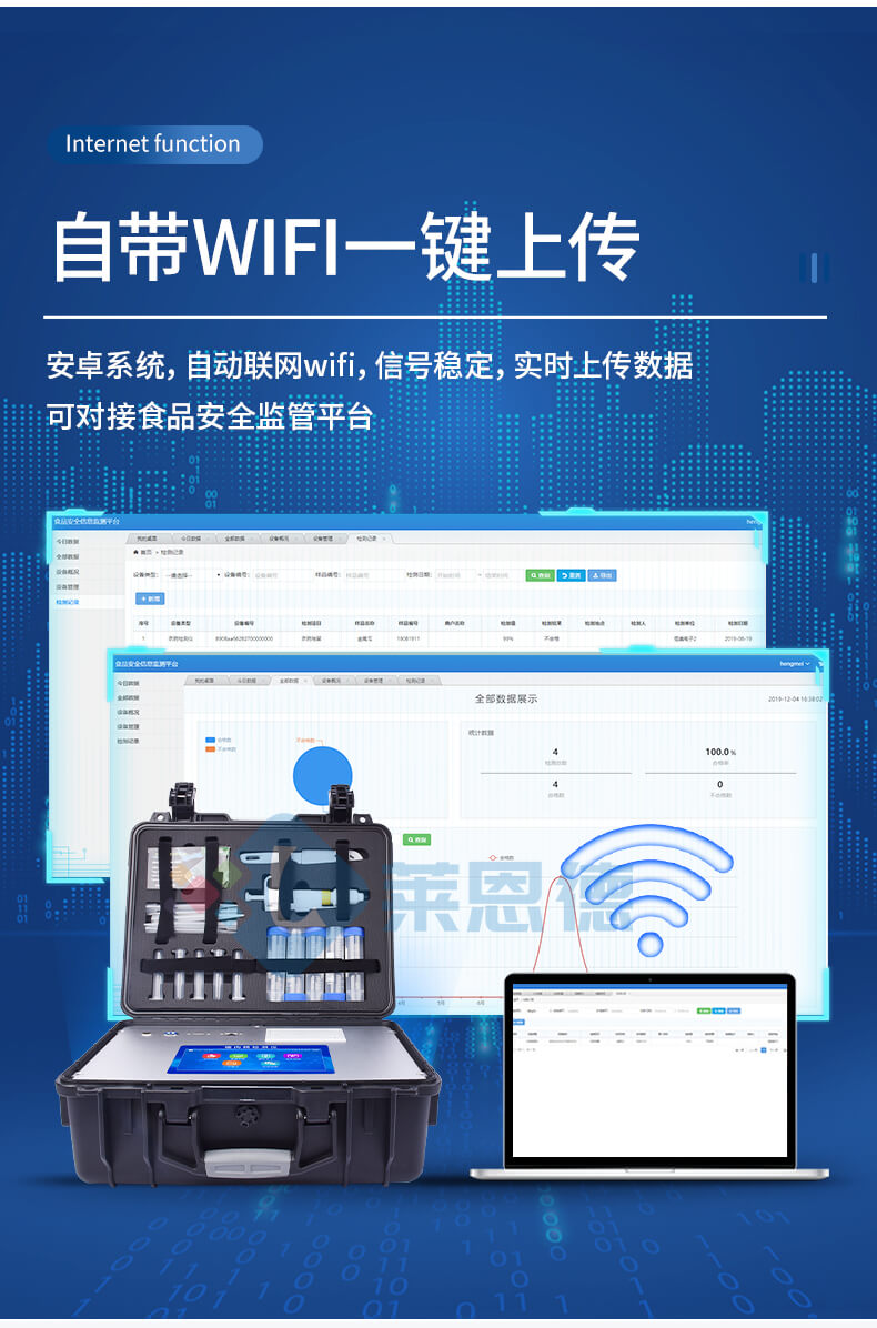 瘦肉精快速檢測(cè)儀