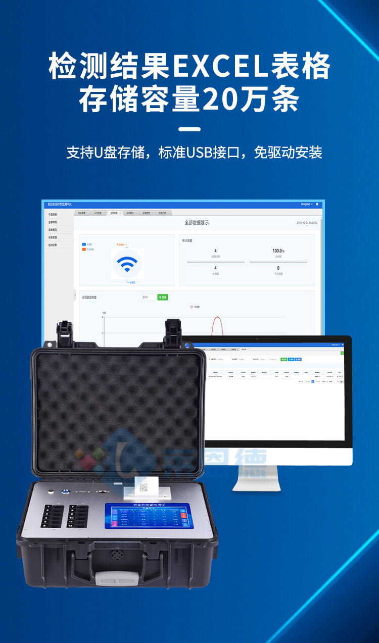 農(nóng)獸藥殘留檢測(cè)儀