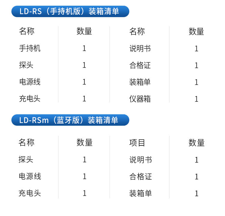 肉類水分檢測(cè)儀