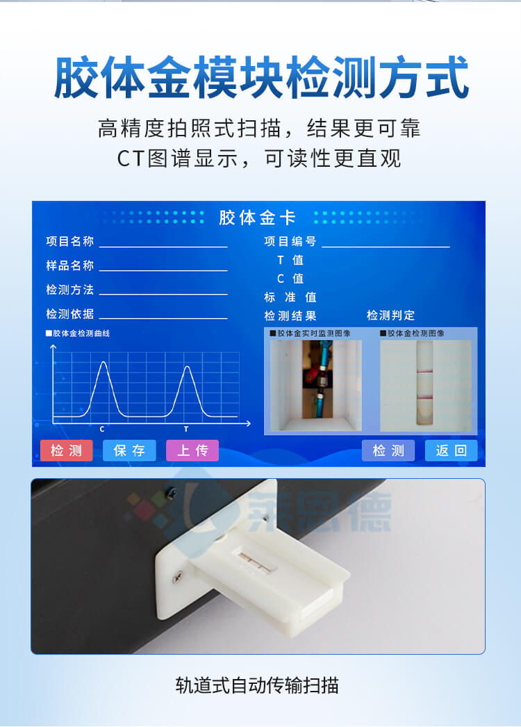 肉制品綜合檢測儀