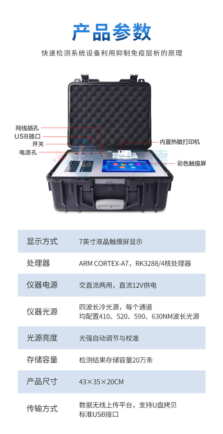 肉制品綜合檢測儀