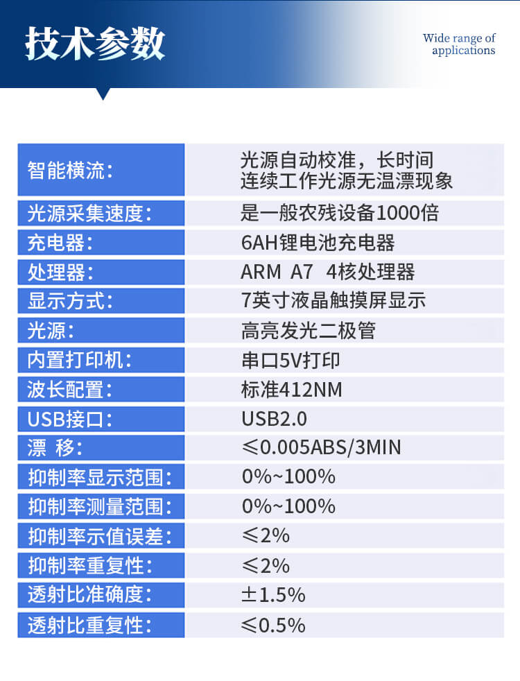 便攜式農(nóng)藥殘留檢測儀