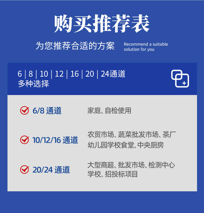 農(nóng)殘快速檢測儀