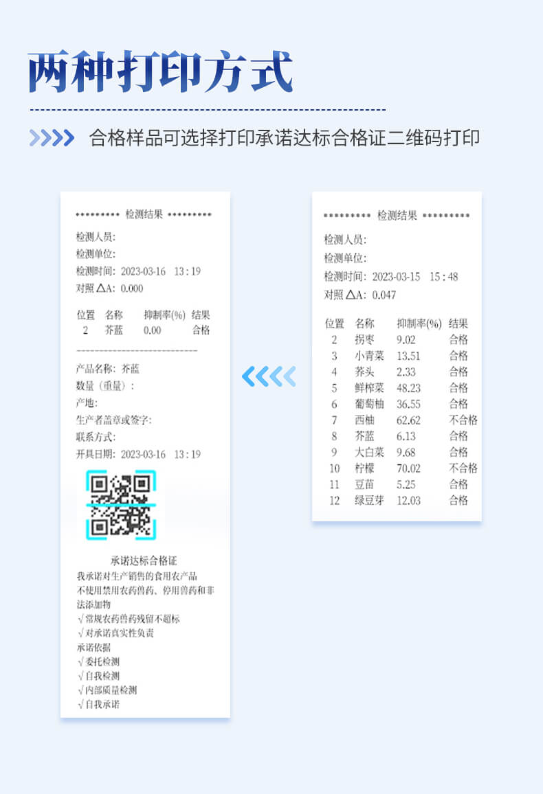 農(nóng)殘快速檢測儀