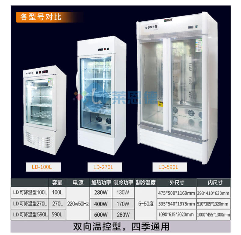 恒溫光照培養(yǎng)箱