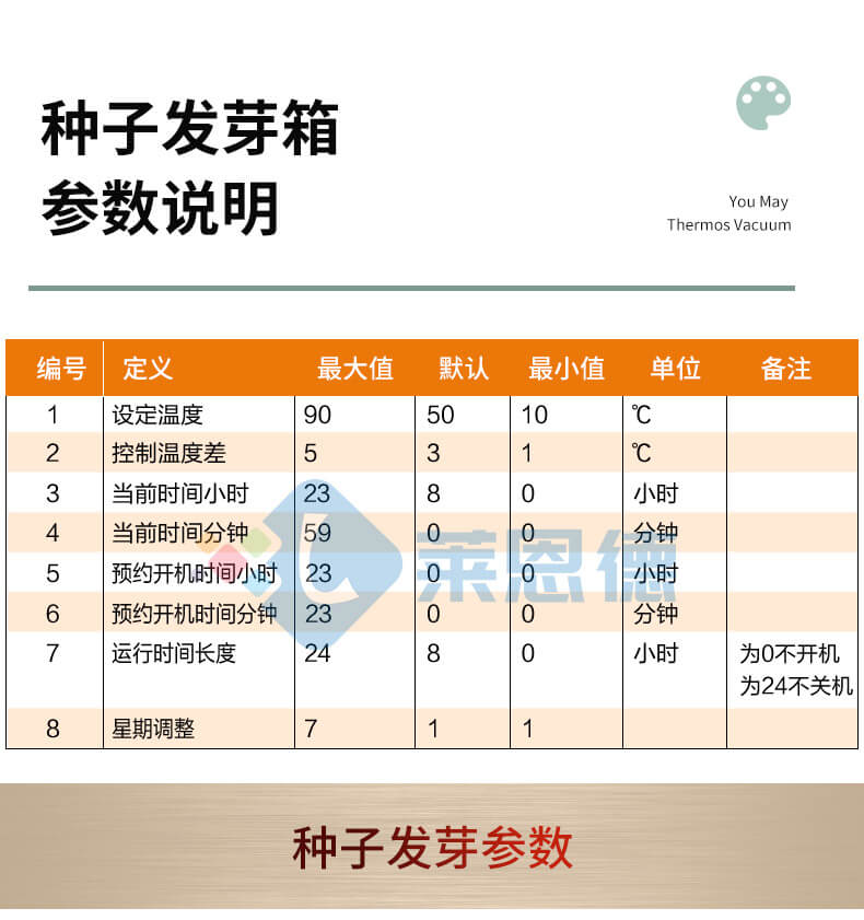 種子發(fā)芽機