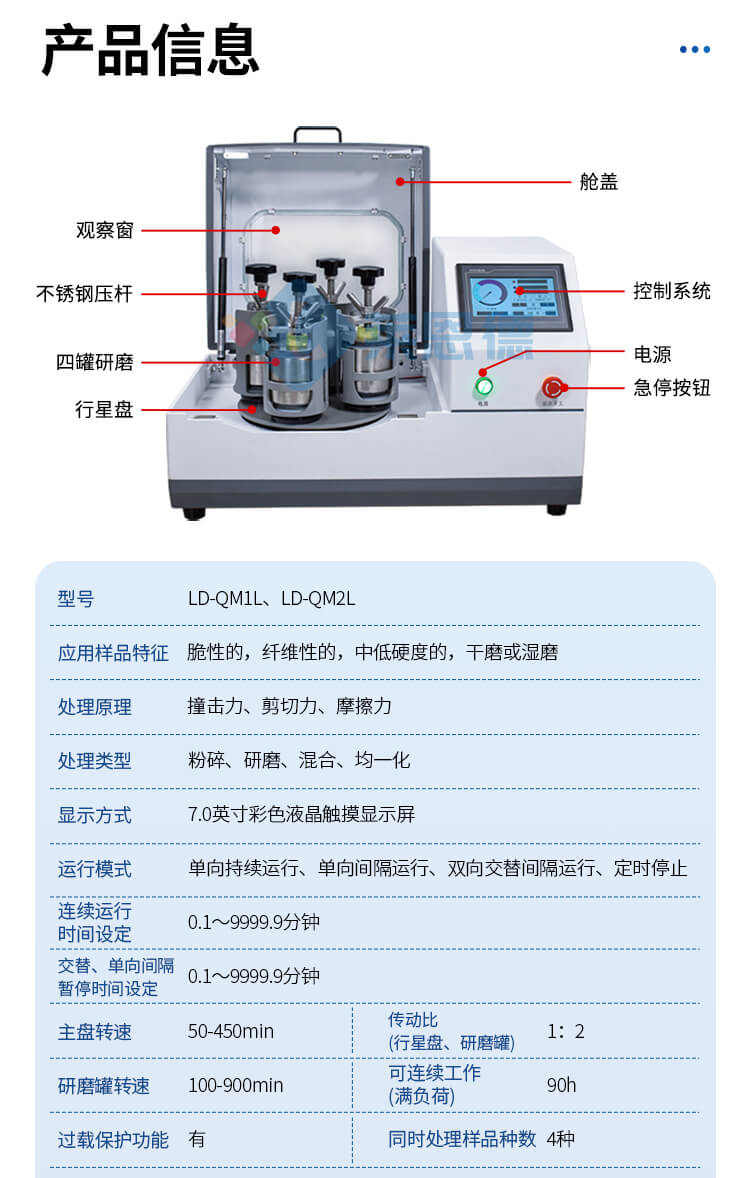 實(shí)驗(yàn)室研磨機(jī)