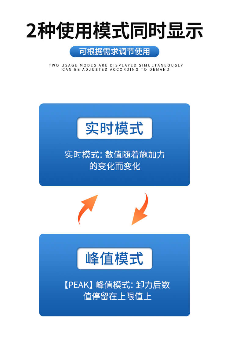 土壤堅(jiān)實(shí)度儀