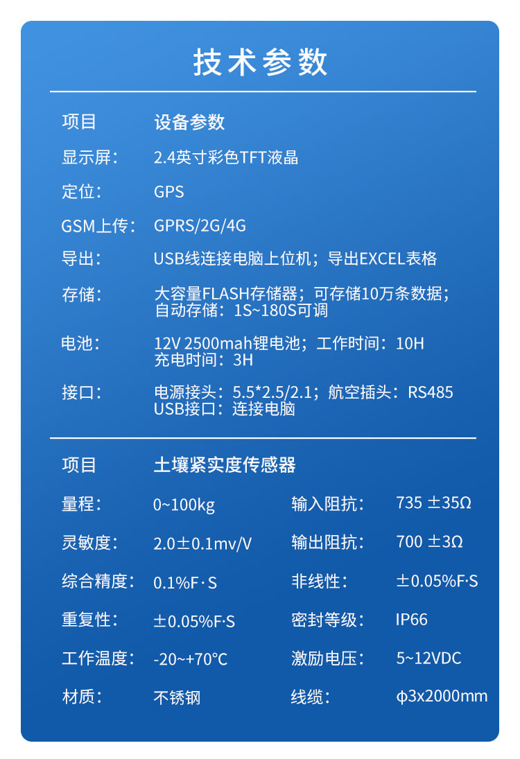 土壤堅(jiān)實(shí)度儀