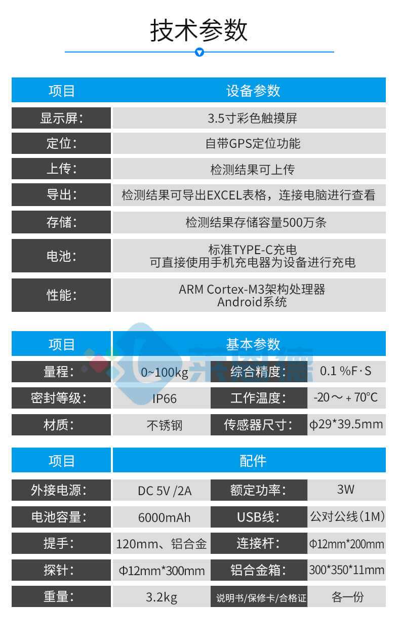 土壤緊實度檢測儀