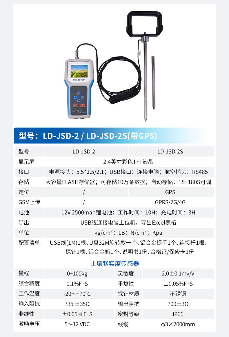 手搖式土壤緊實度測定儀