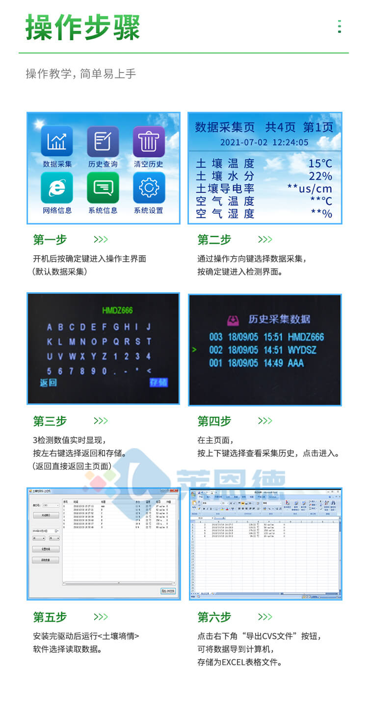 土壤水分溫度鹽分測(cè)定儀