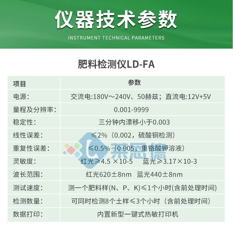 化肥質(zhì)量檢測儀