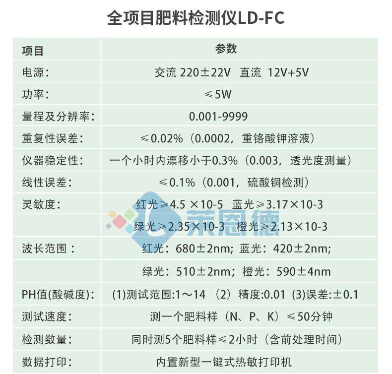 化肥質(zhì)量檢測儀