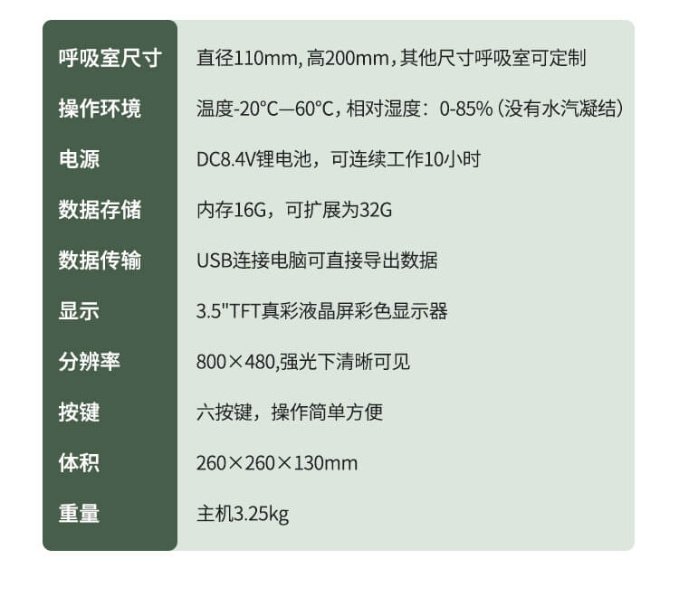 土壤呼吸測定儀