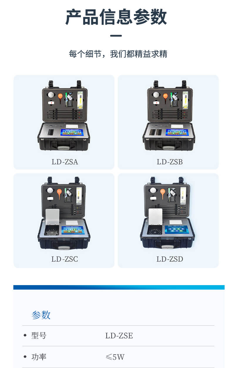 便攜式土壤重金屬測定儀