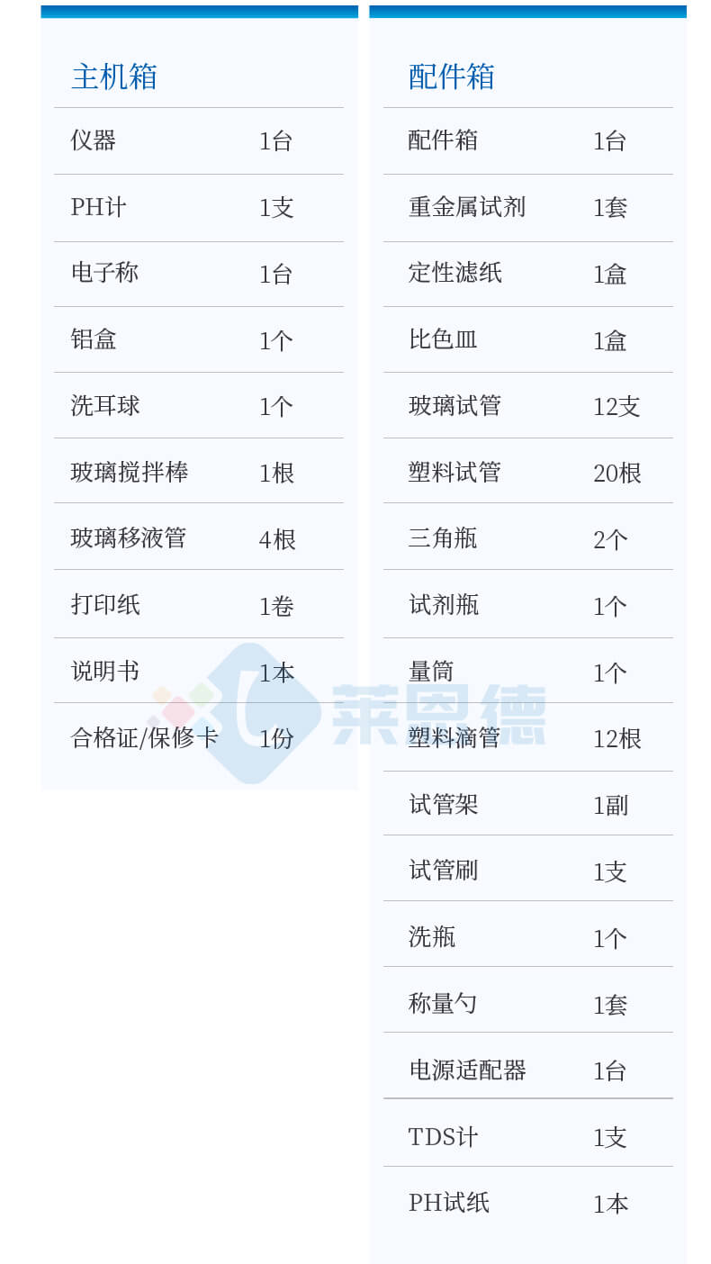 便攜式土壤重金屬測定儀