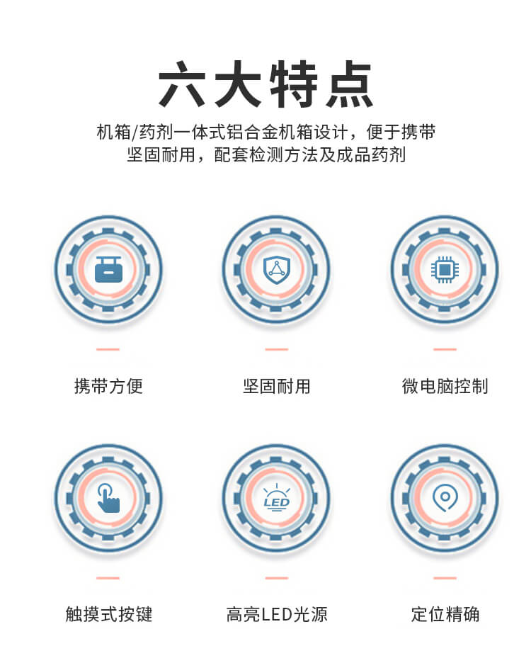 土壤微量元素測試儀