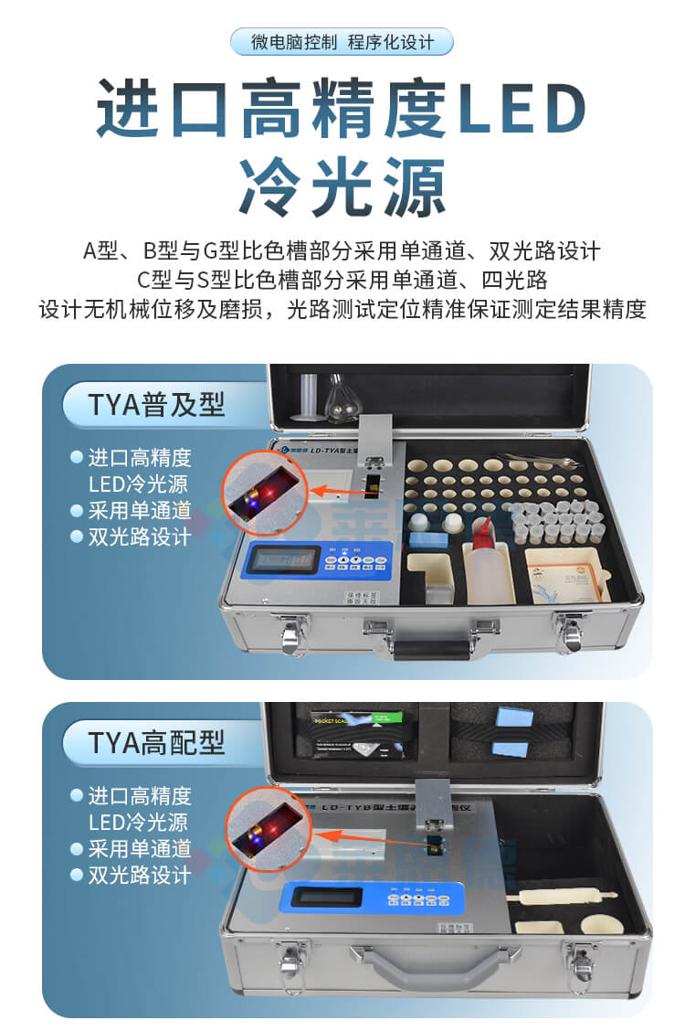 土壤微量元素測試儀
