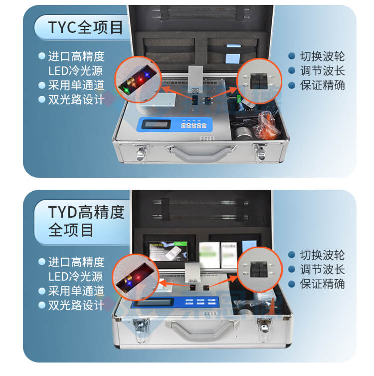 土壤微量元素測試儀