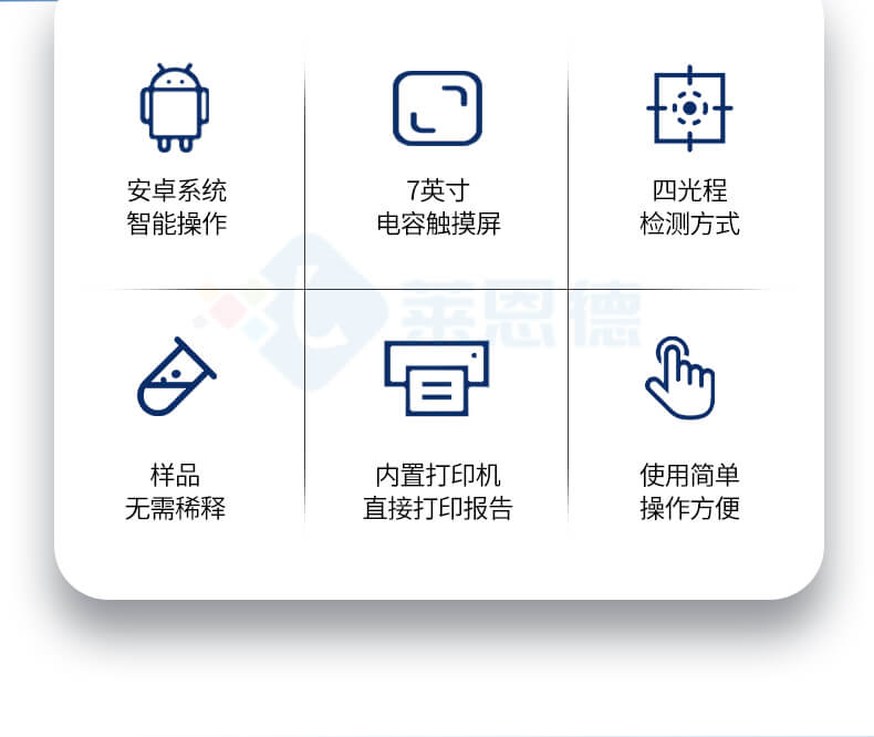 超微量分光光度計(jì)