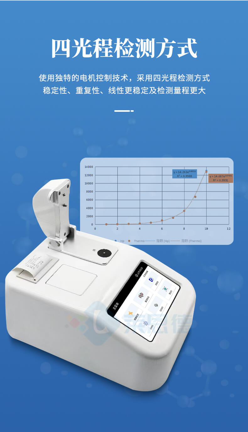 超微量分光光度計(jì)