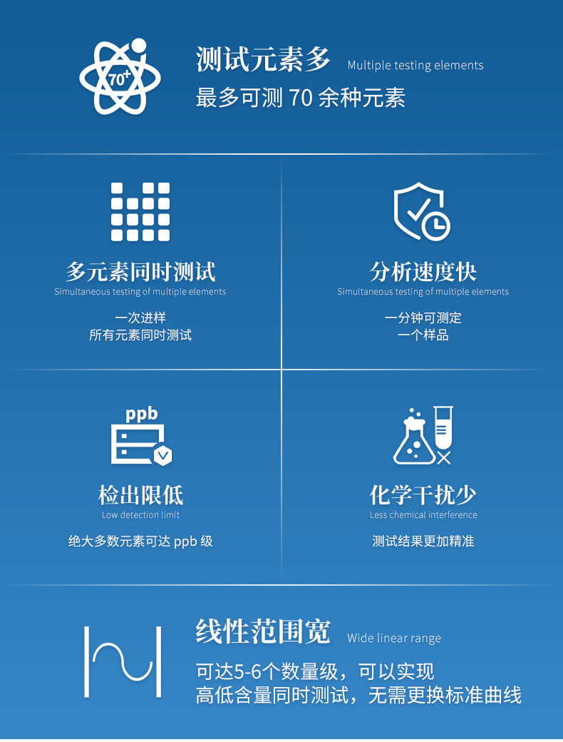 電感耦合等離子發(fā)射光譜儀