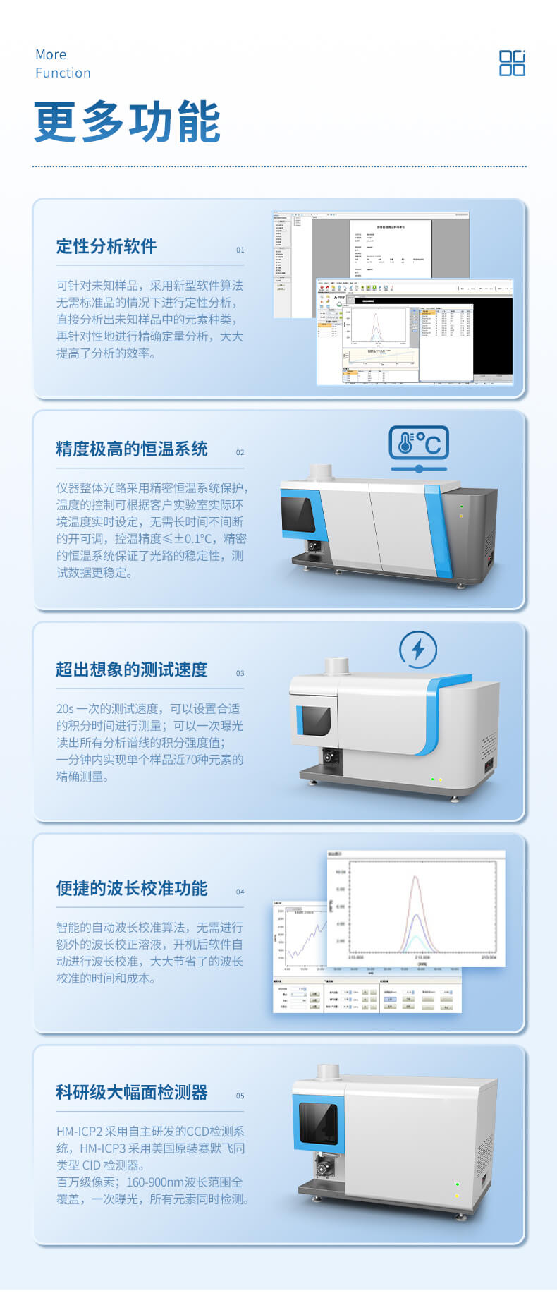 電感耦合等離子發(fā)射光譜儀