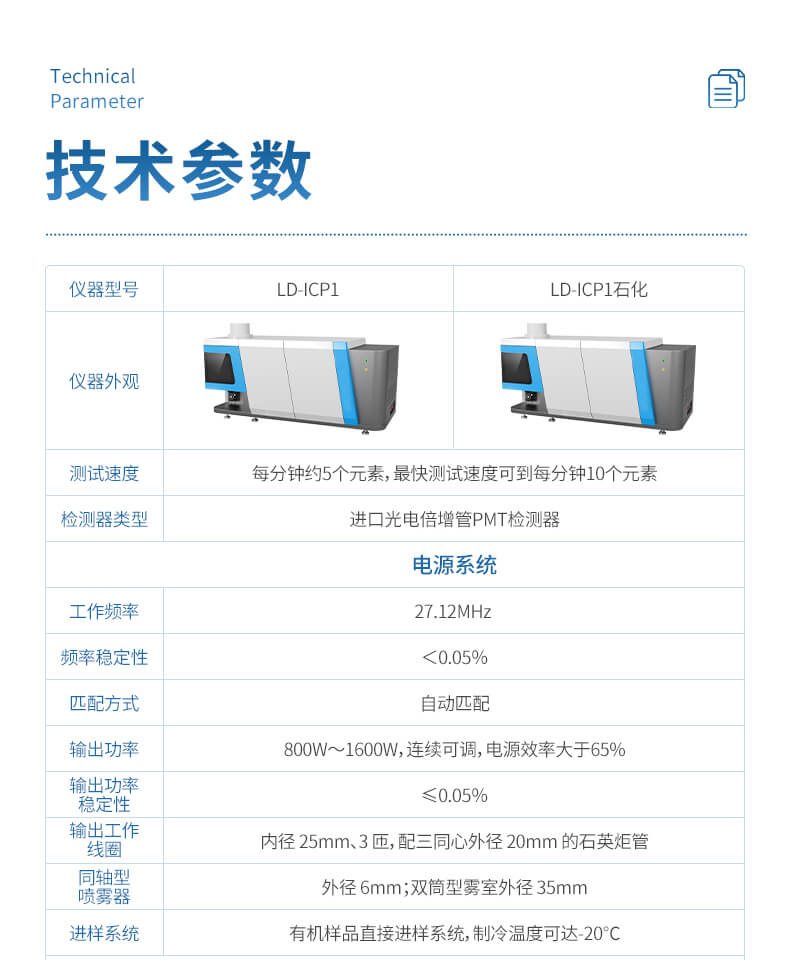 電感耦合等離子發(fā)射光譜儀