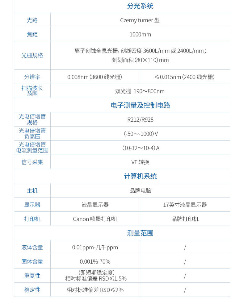 電感耦合等離子發(fā)射光譜儀