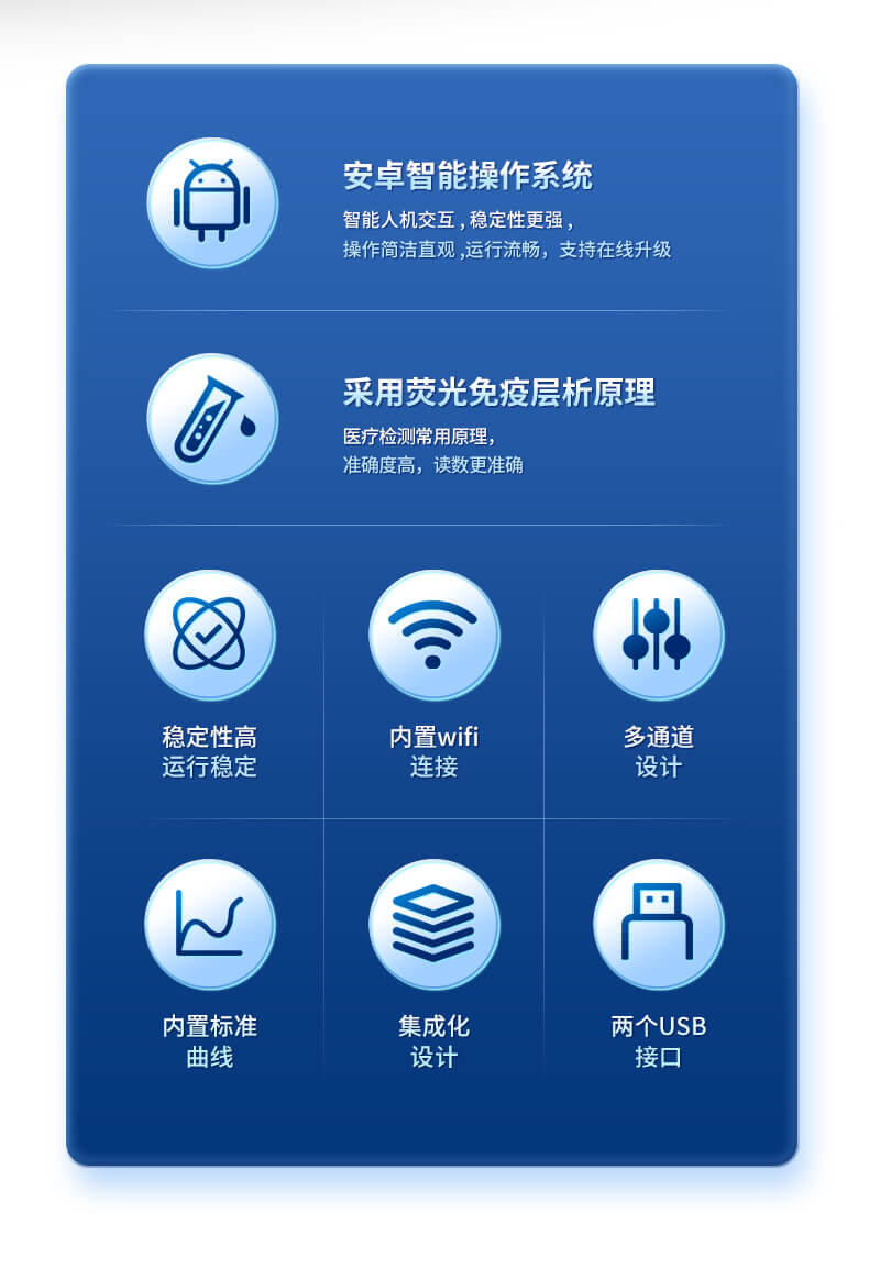 熒光食品綜合檢測(cè)儀