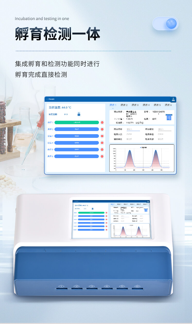 熒光食品綜合檢測(cè)儀