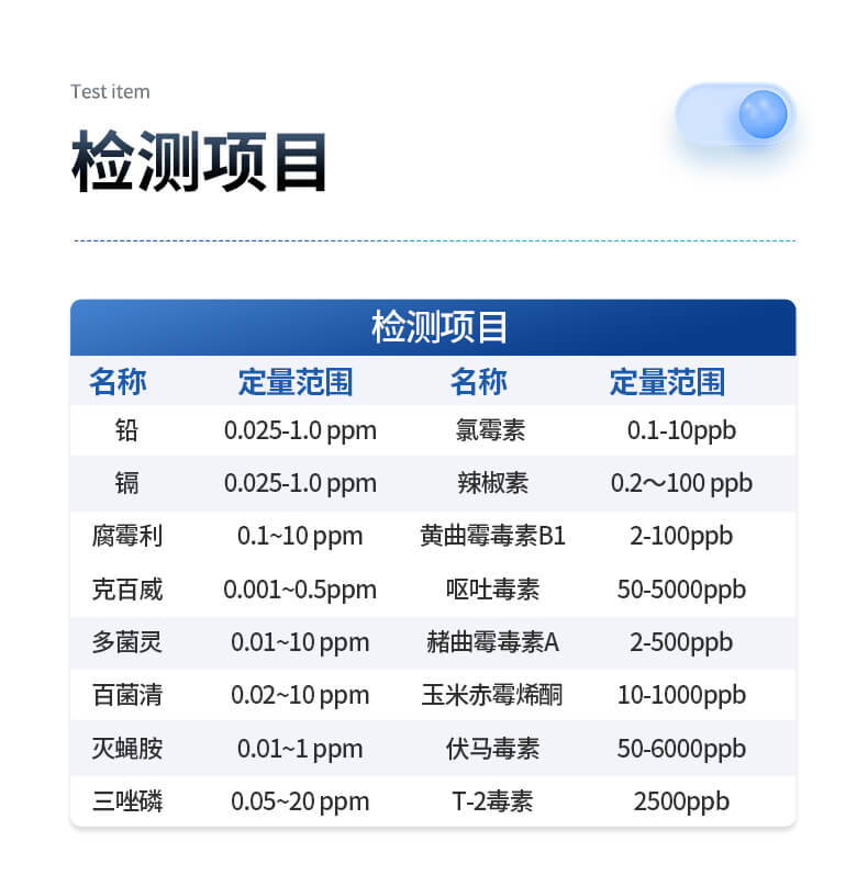 熒光食品綜合檢測(cè)儀