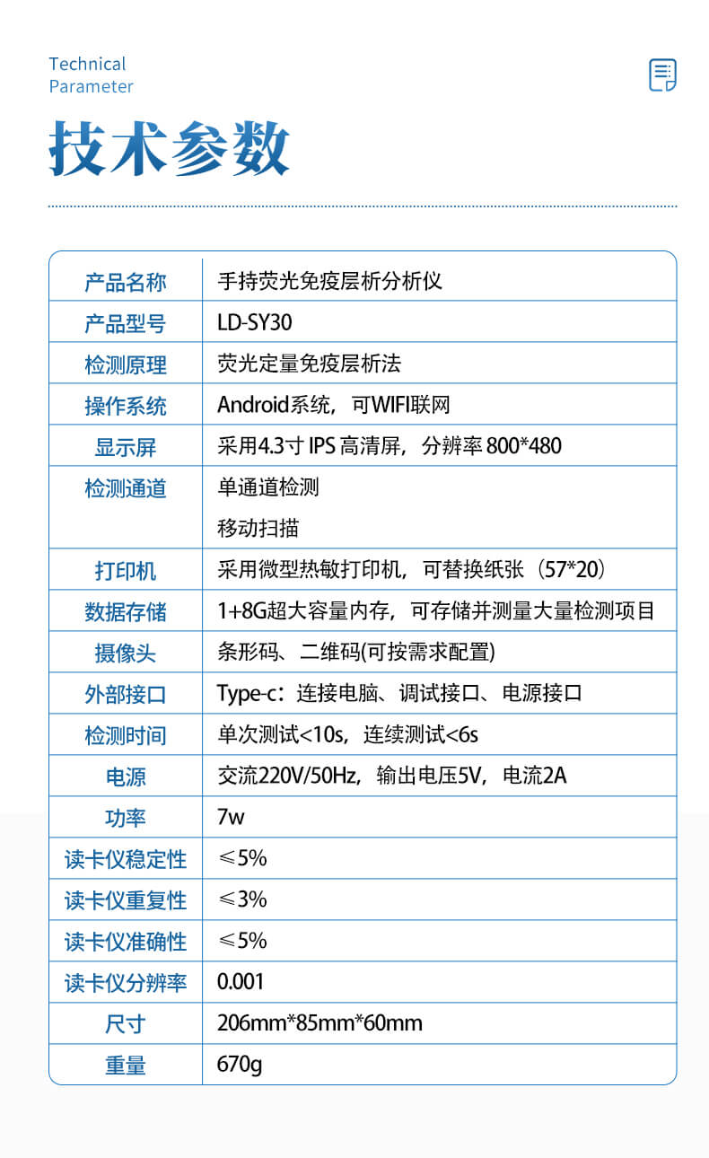 手持真菌毒素檢測儀