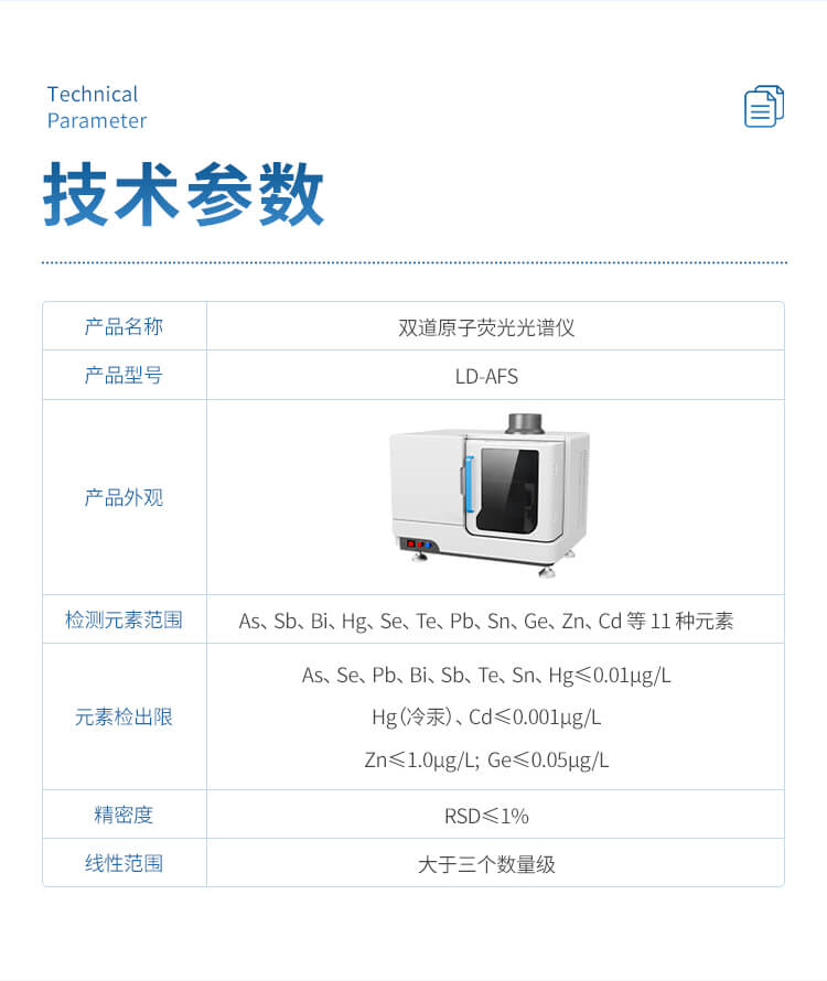 雙道原子熒光光譜儀