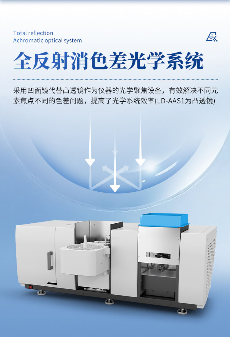 石墨爐原子吸收光譜儀