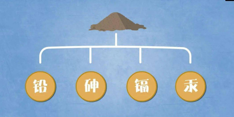 土壤重金屬檢測儀為什么能夠得到廣泛推廣？（土壤重金屬檢測儀非專業(yè)可用）