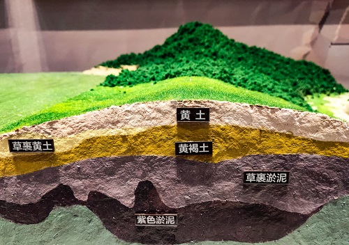 如何了解土壤現(xiàn)狀？土壤肥料養(yǎng)分檢測(cè)儀助你掌握土壤狀況