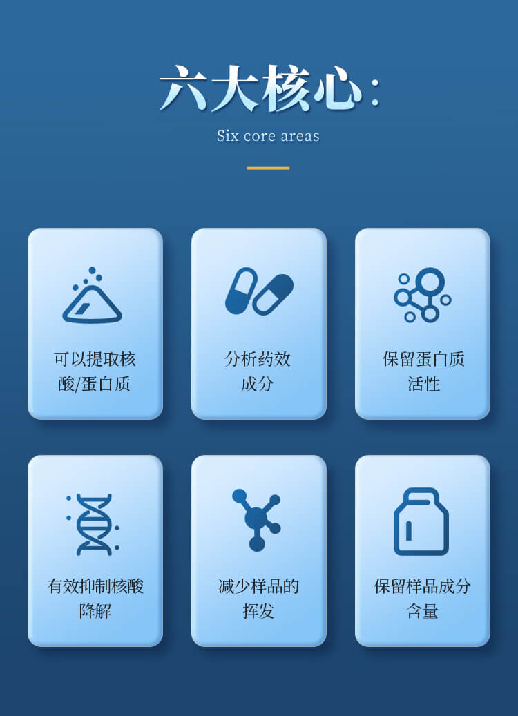 低溫組織研磨儀