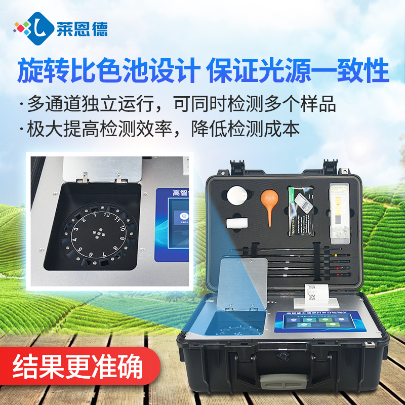 土壤檢測八大指標(biāo)是什么？