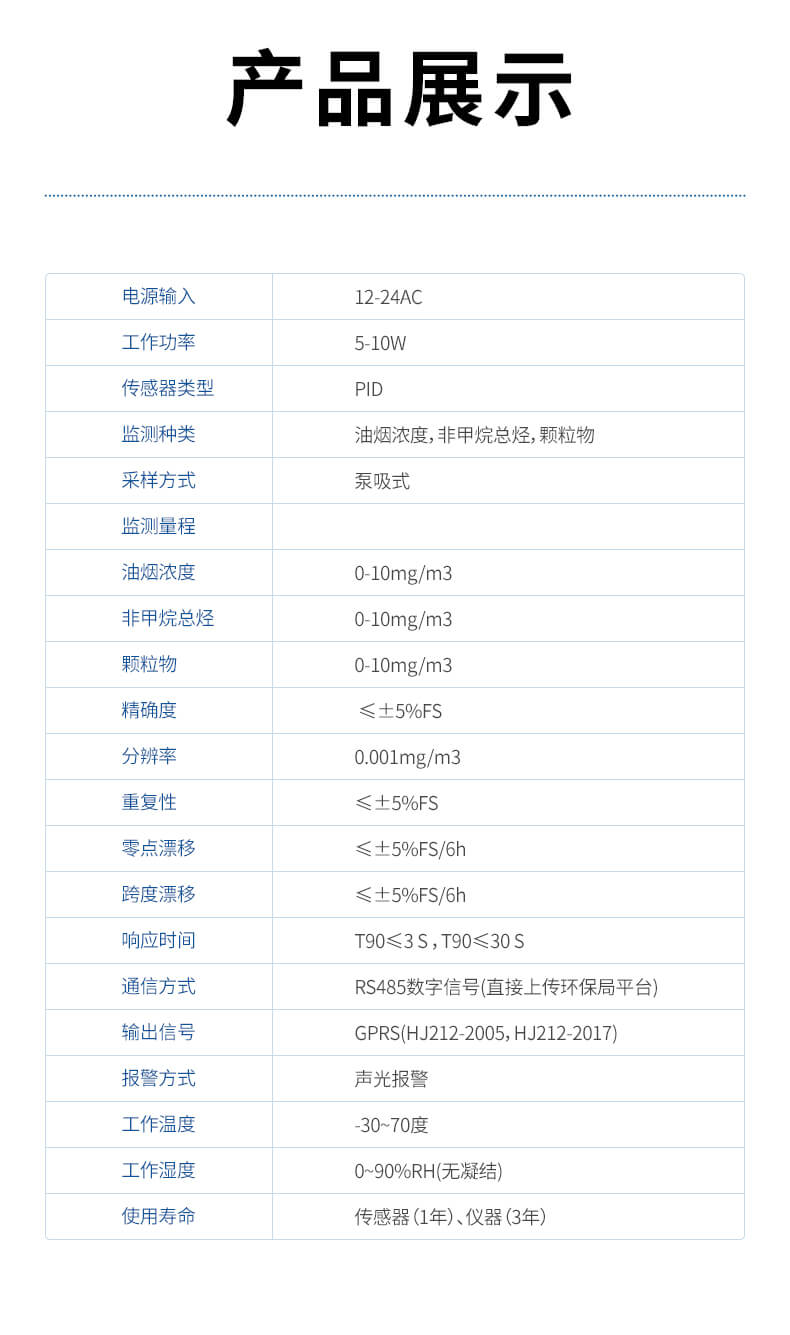 便攜式油煙檢測(cè)儀