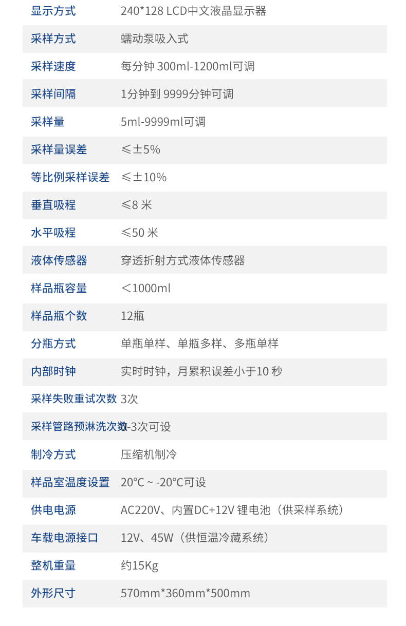 等比例水質(zhì)采樣器