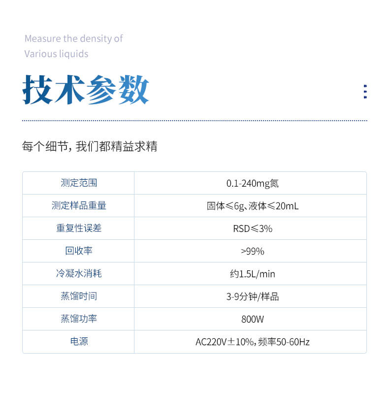 全自動(dòng)凱氏定氮儀