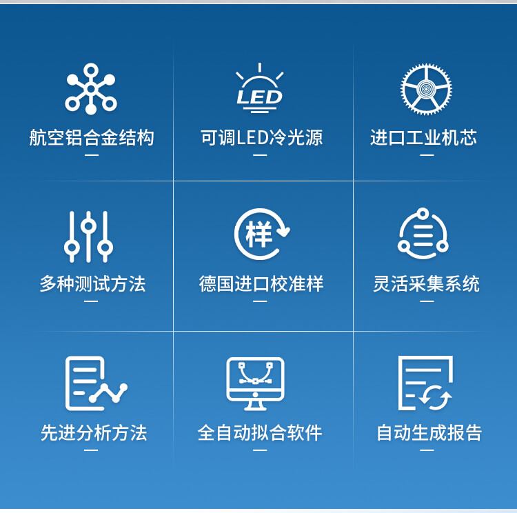 全自動(dòng)接觸角測(cè)量?jī)x