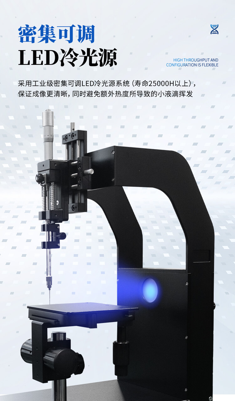 全自動(dòng)接觸角測(cè)量?jī)x