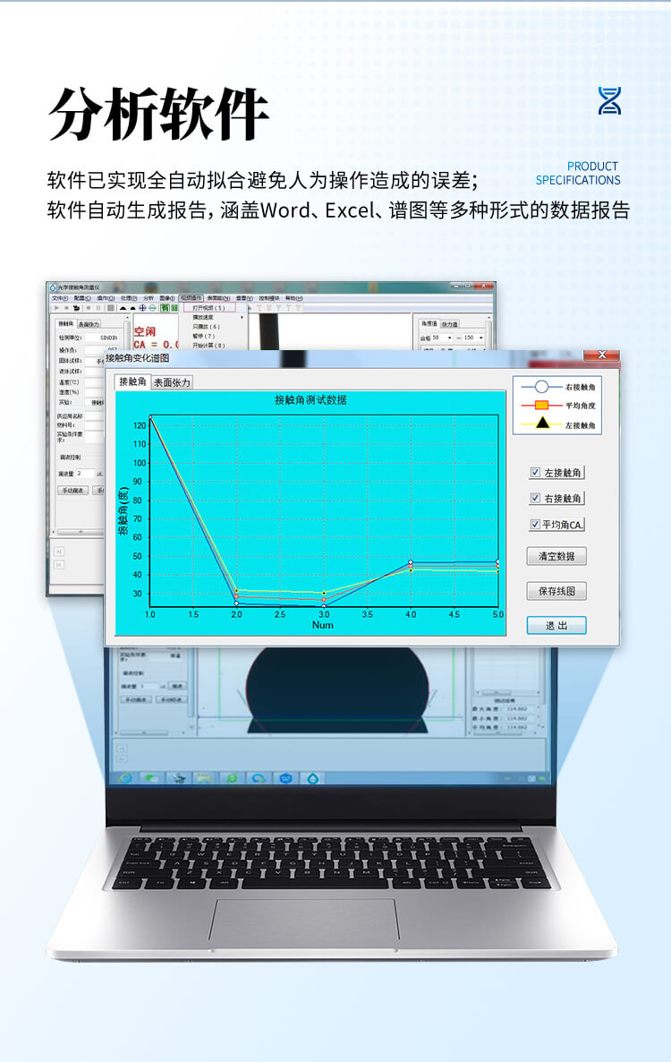 全自動(dòng)接觸角測(cè)量?jī)x