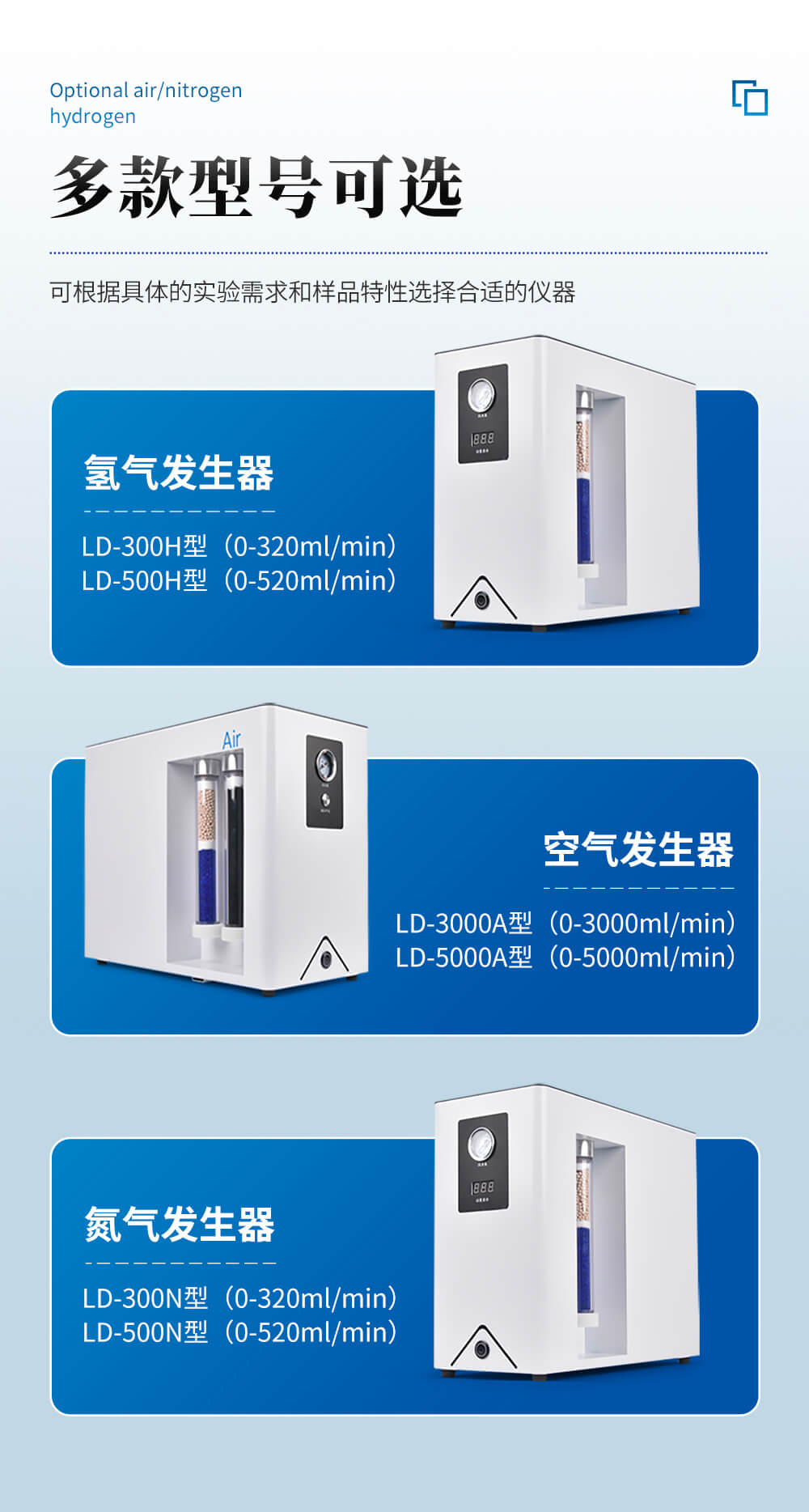 氫氣發(fā)生器
